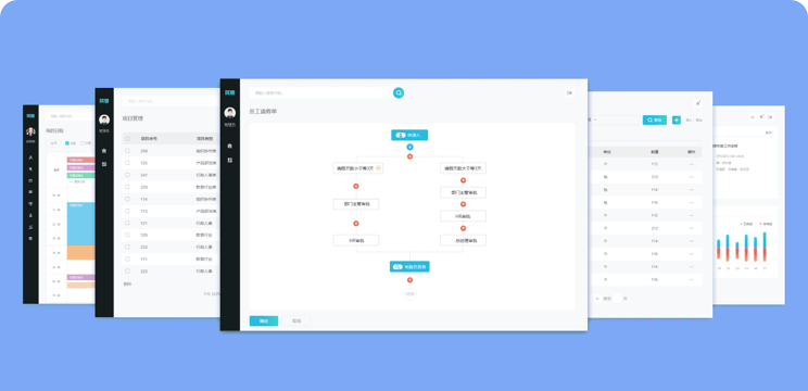 ����ͬ����ҩ��ERP����ϵͳ