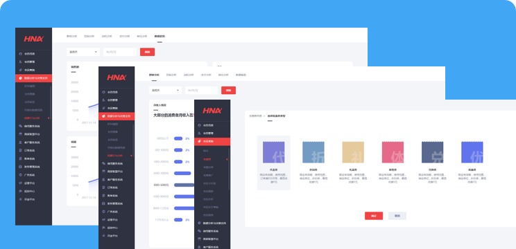 ��˼��ResMed��Ա����ϵͳ