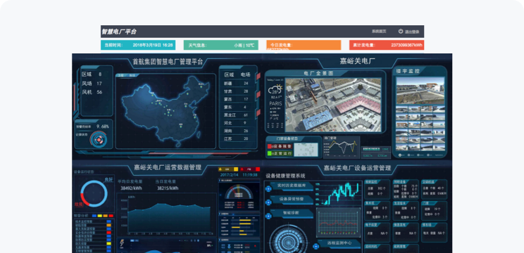 �ǻ۵糧����ƽ̨